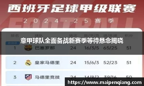 意甲球队全面备战新赛季等待悬念揭晓