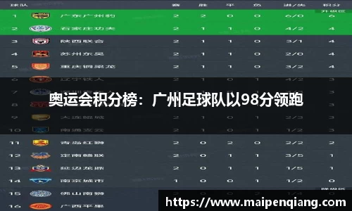 奥运会积分榜：广州足球队以98分领跑